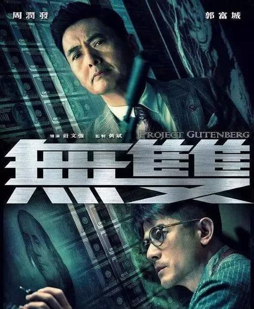 办理俄罗斯KYC认证资料